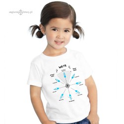 Koszulka dziecięca premium biała KURS względem wiatru